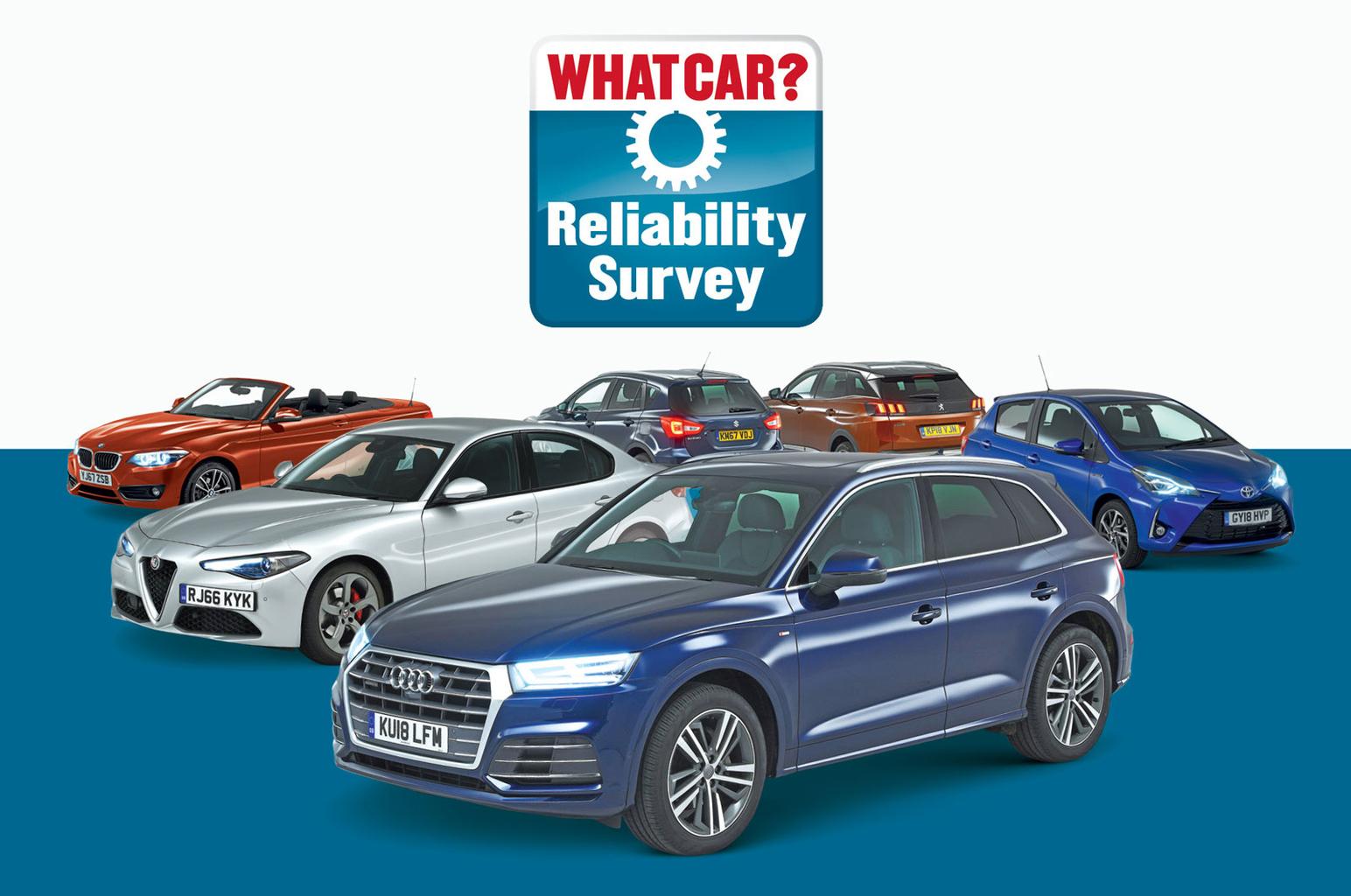 2018 What Car Reliability Survey