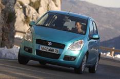 Splash landing from 8999