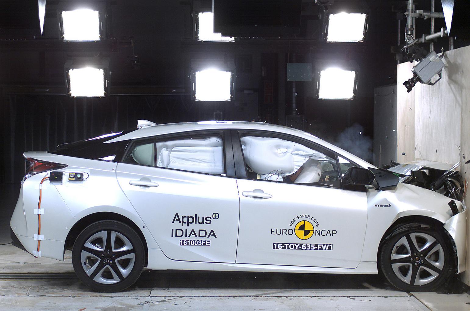 What is Euro NCAP and how does it work?