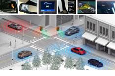 Self-driving cars within a decade