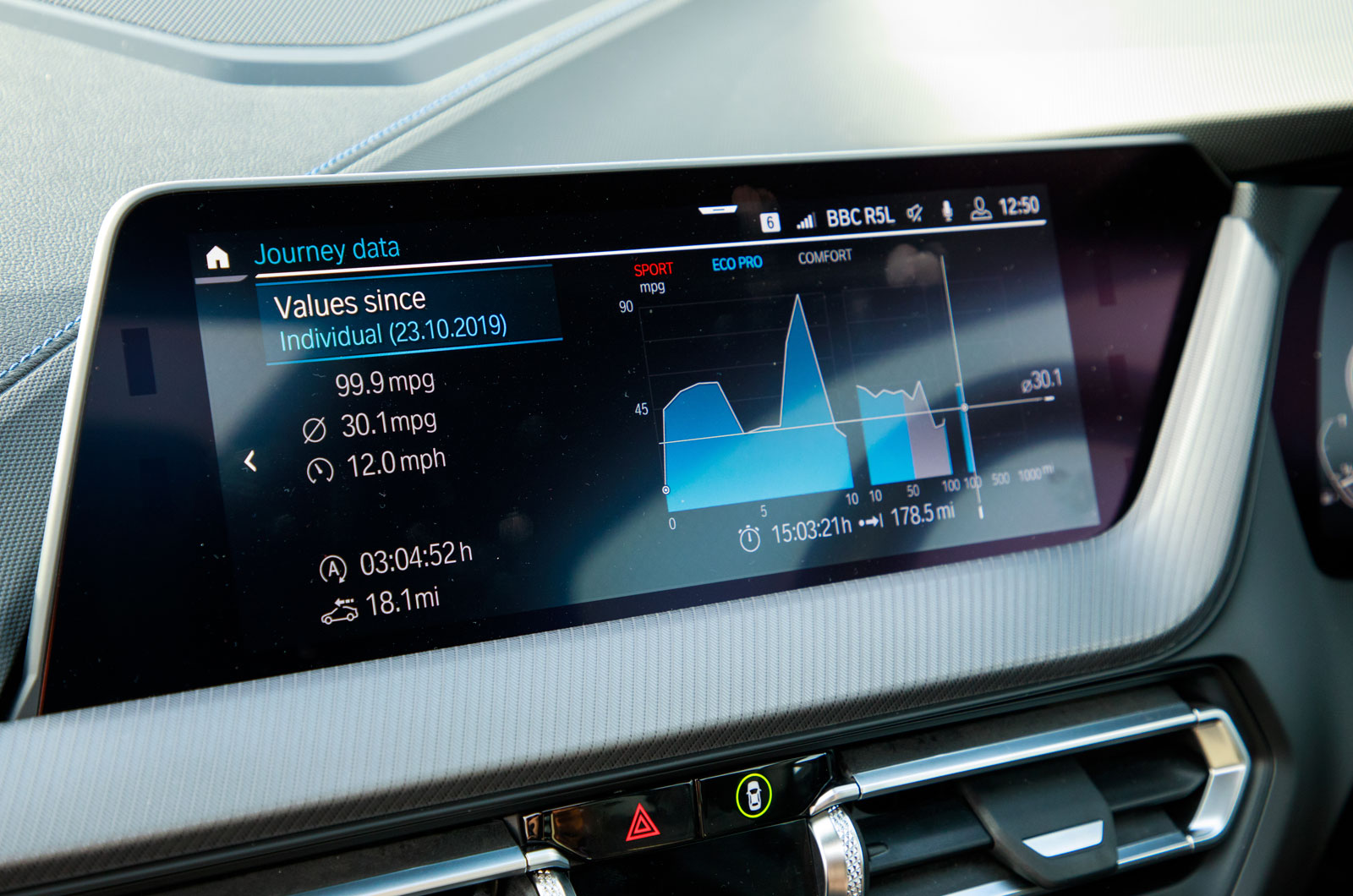 1 Series long-term driving data