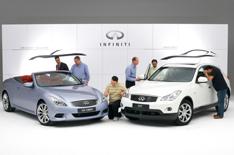 What Car? TV: Infiniti Reader Test Team
