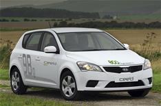 New Kia Cee'd Ecodynamics