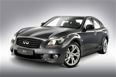 Infiniti prices petrol M37 saloon