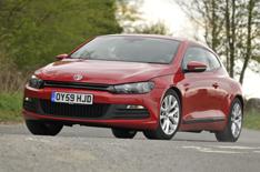 Other sports cars and cabriolets
