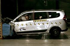Euro NCAP reveals latest safety ratings