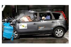 Euro NCAP demands stability control