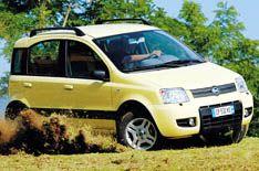 What 4x4 should I buy?