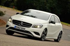 Mercedes A-Class SUV confirmed