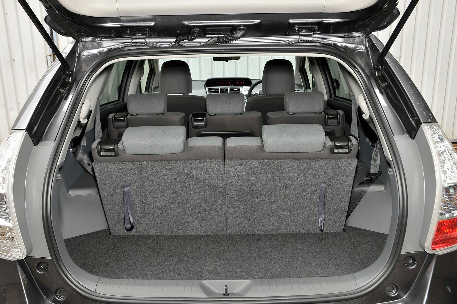 Used Toyota Prius+ 2012-present