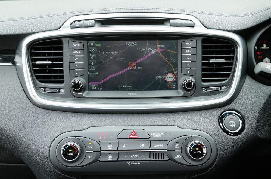 Used Kia Sorento 15 -present