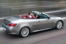 More details of Infiniti G37 Convertible
