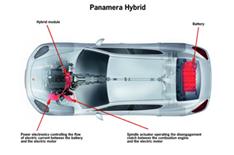 Porsche reveals hybrid Panamera GT