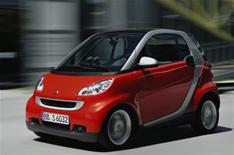 What car should I buy?