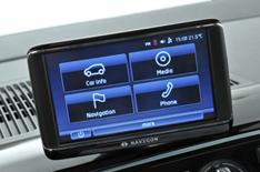 Expensive optional systems