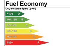 Car ads must now show pollution figures