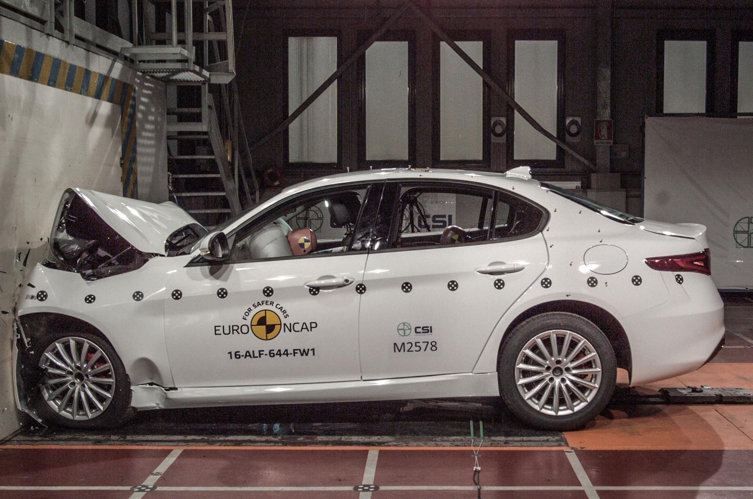 What is Euro NCAP and how does it work?