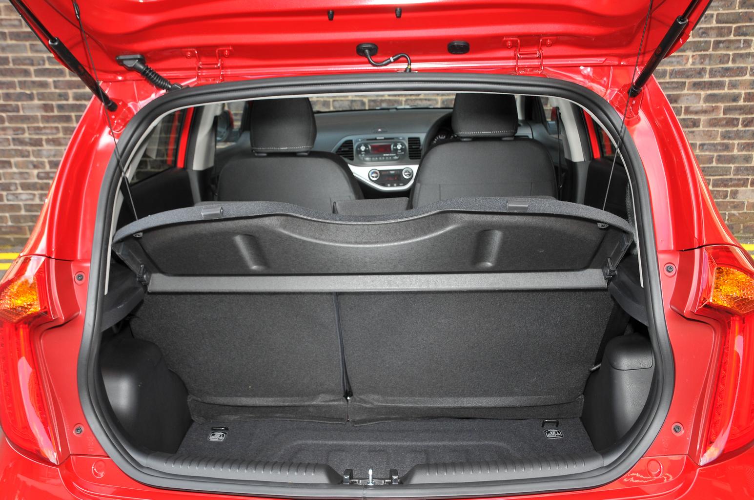 Used Kia Picanto Hatchback 11-17