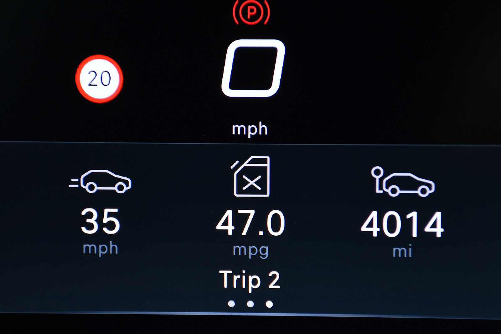Alfa Romeo Junior Ibreda 2025 long term dashboard figures