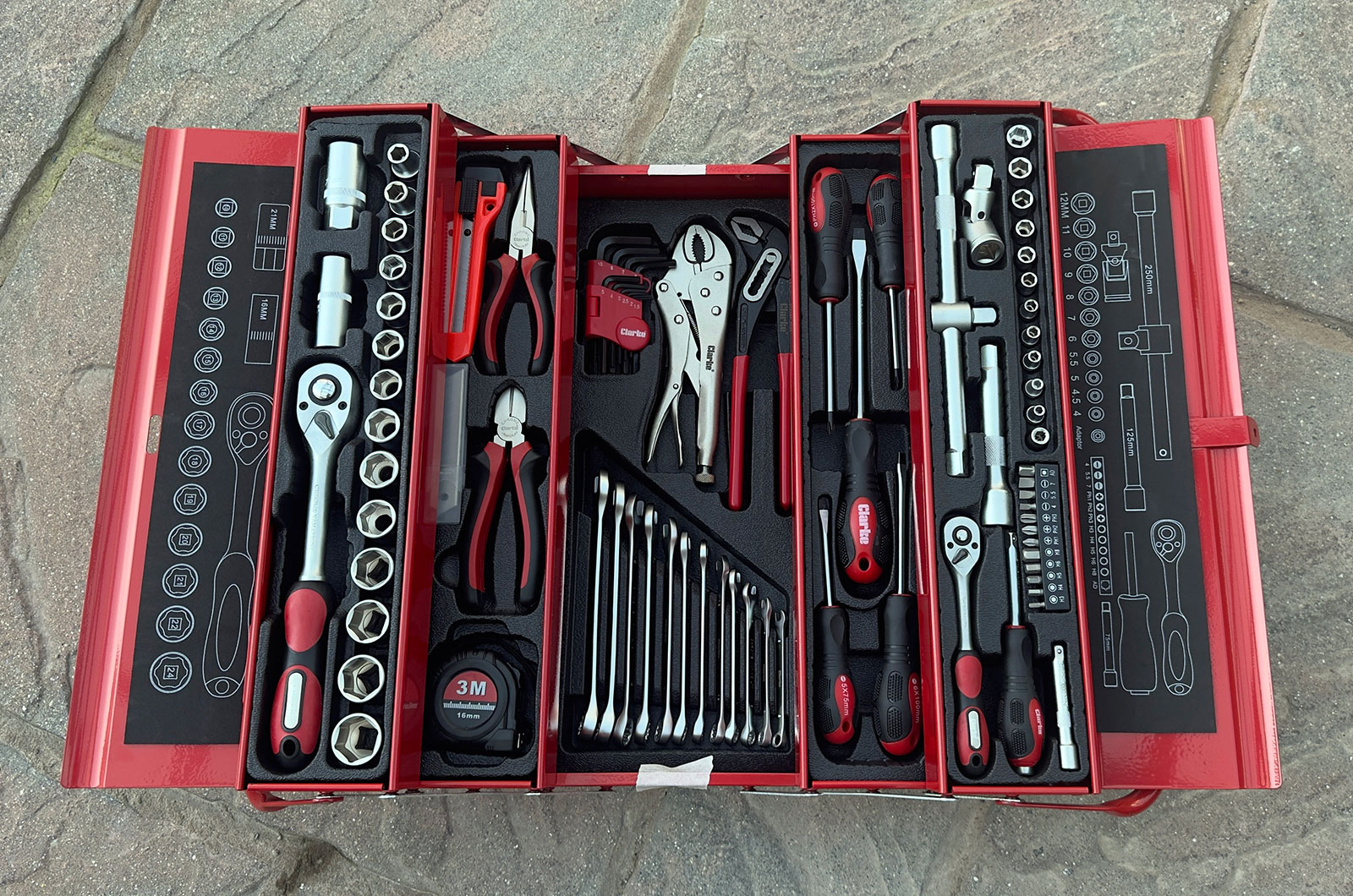 Best toolkits - Clarke Pro toolkit tools