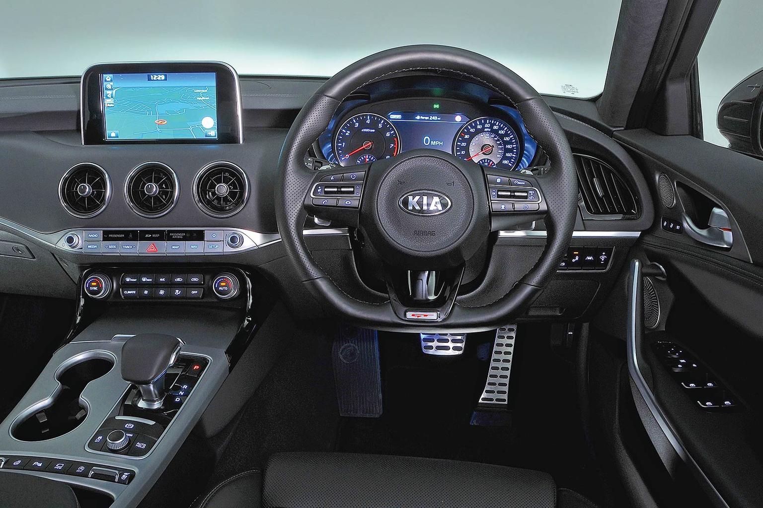 New Kia Stinger GT S vs Audi S5 Sportback