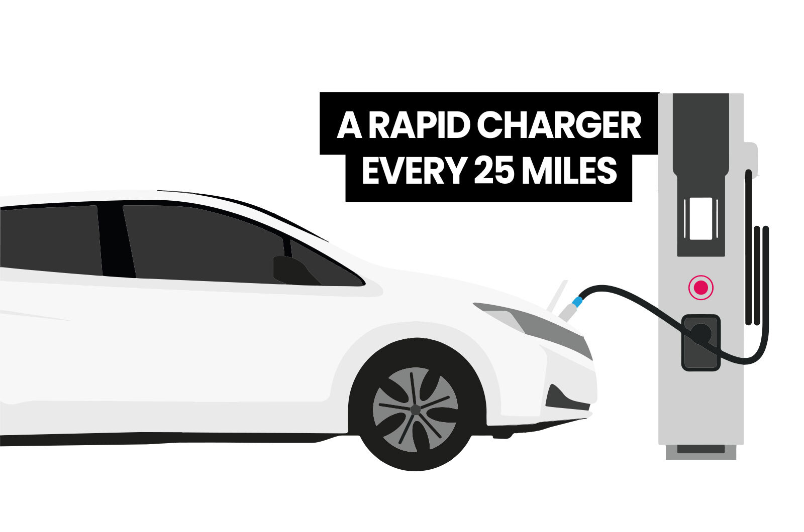 Nissan LEAF infographic