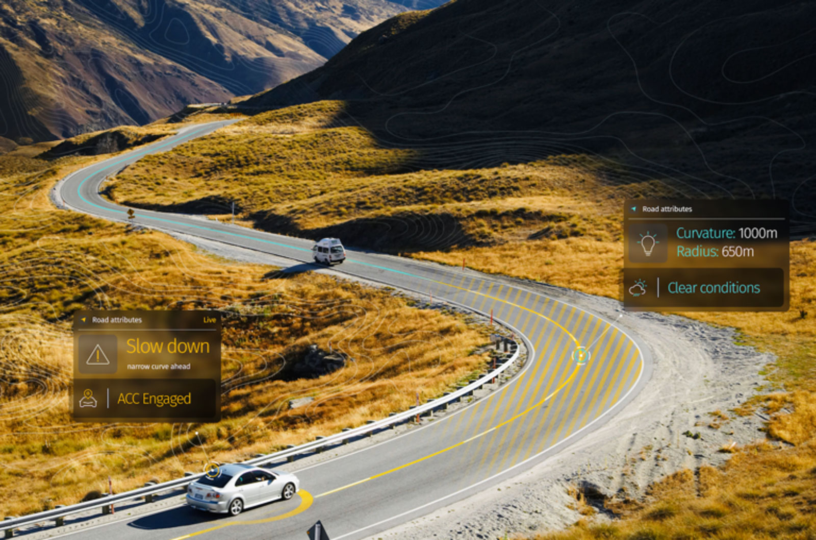 cruise control guide