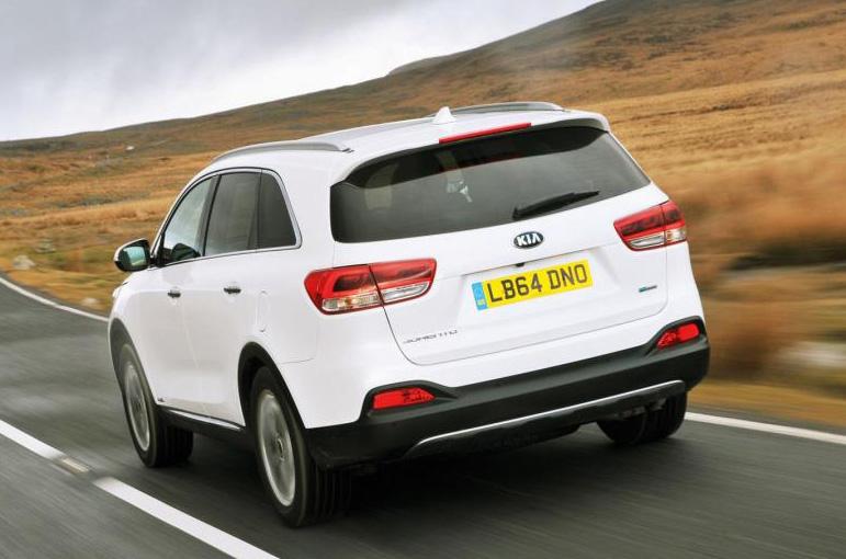 Used Kia Sorento 15 -present