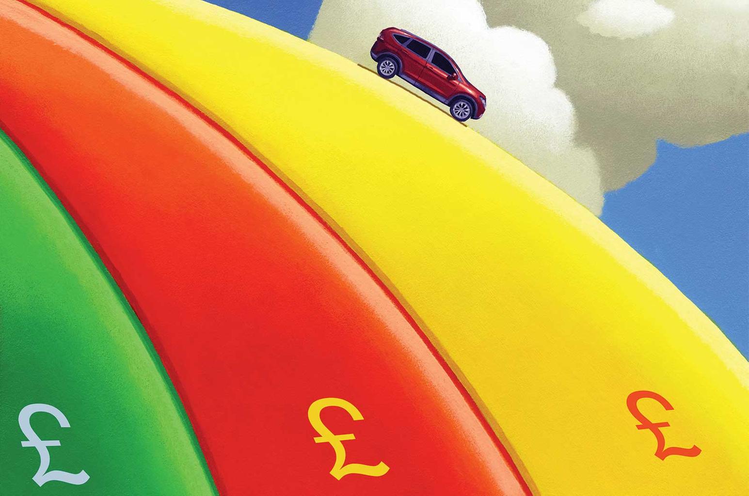 How to save money on your car insurance