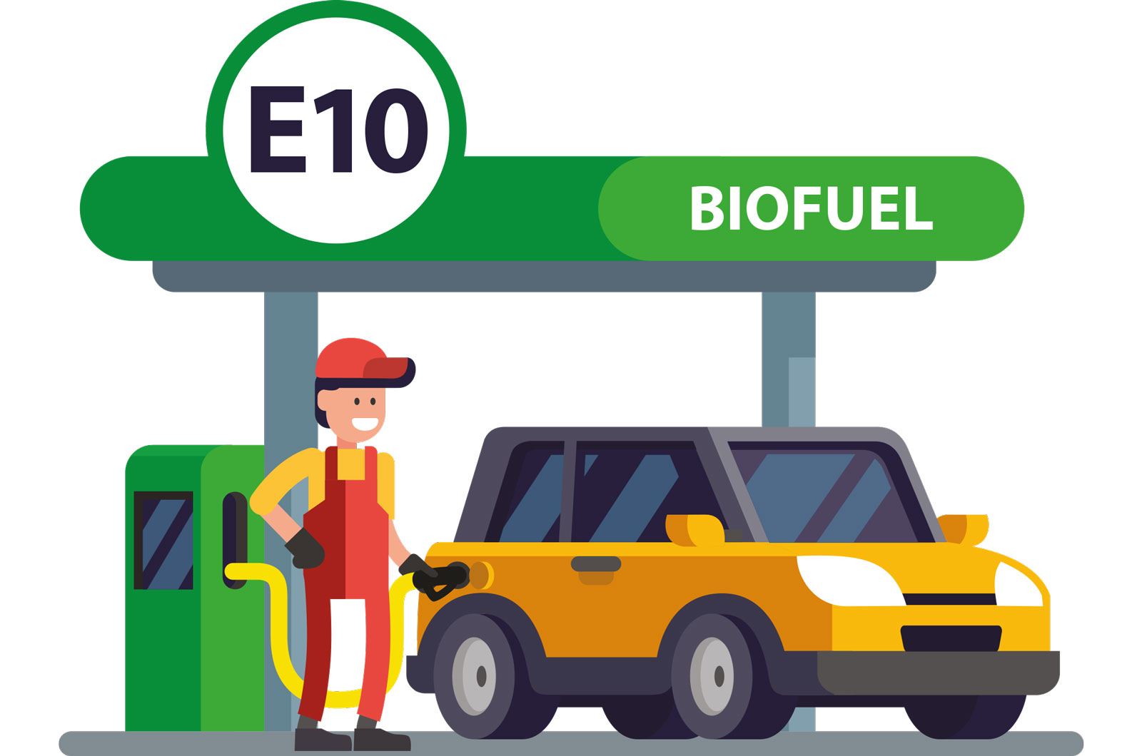 E10 biofuel main image