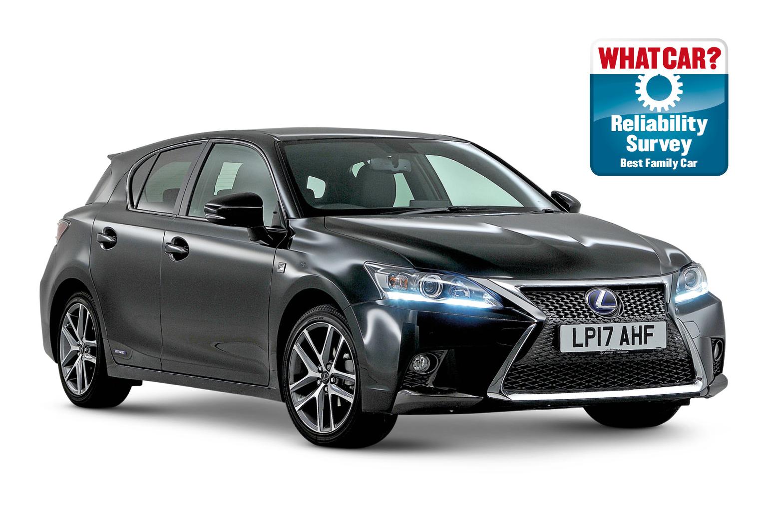 2017 What Car? Reliability Survey