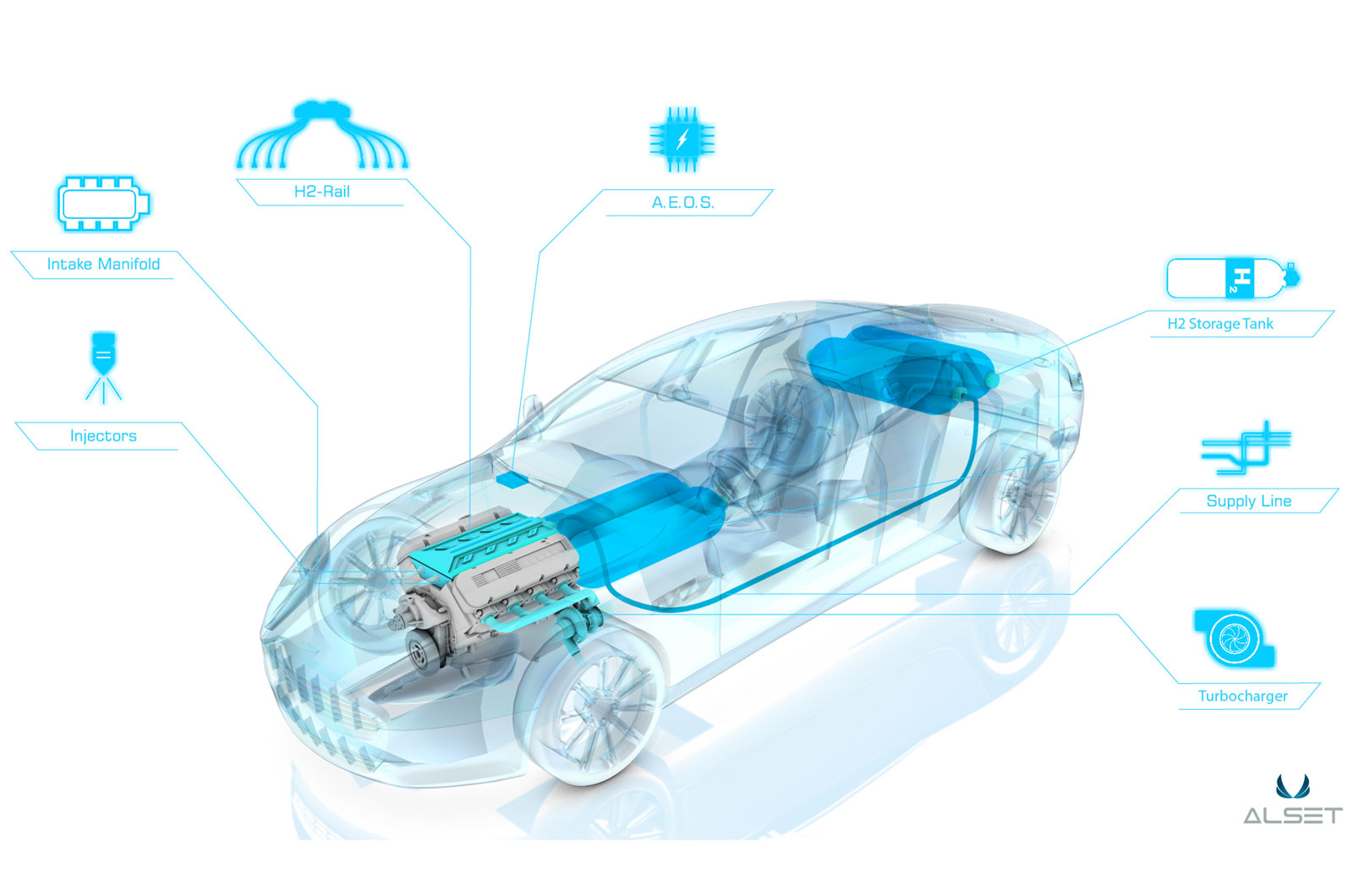 Aston Martin fuel cell vehicle