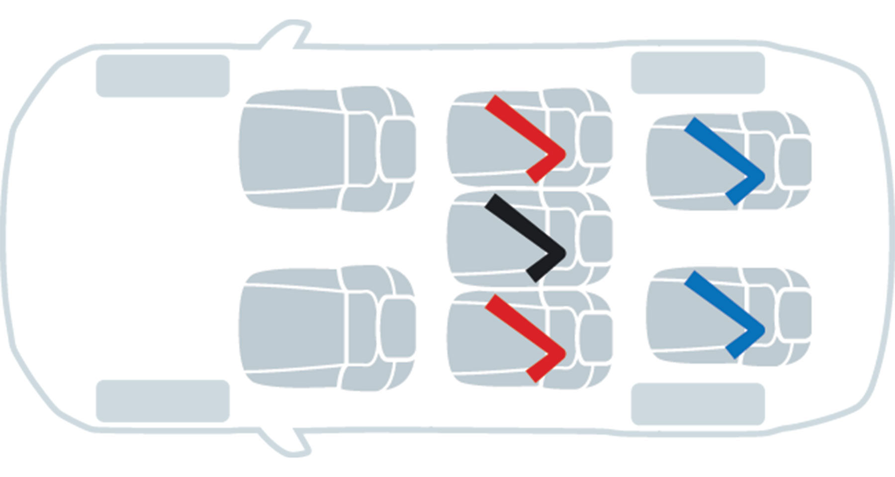 Hyundai Santa Fe child seat plan