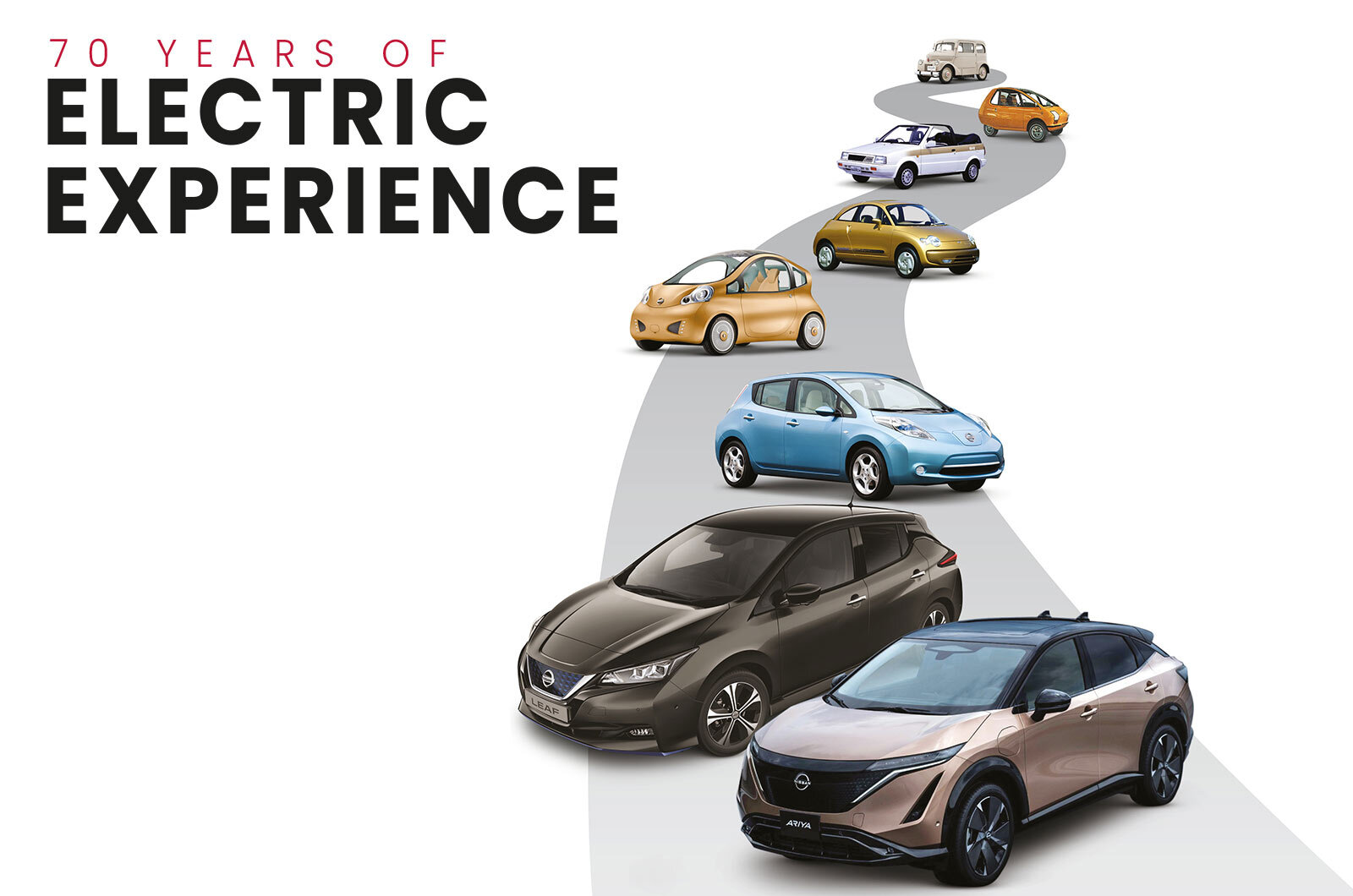 Nissan electric
