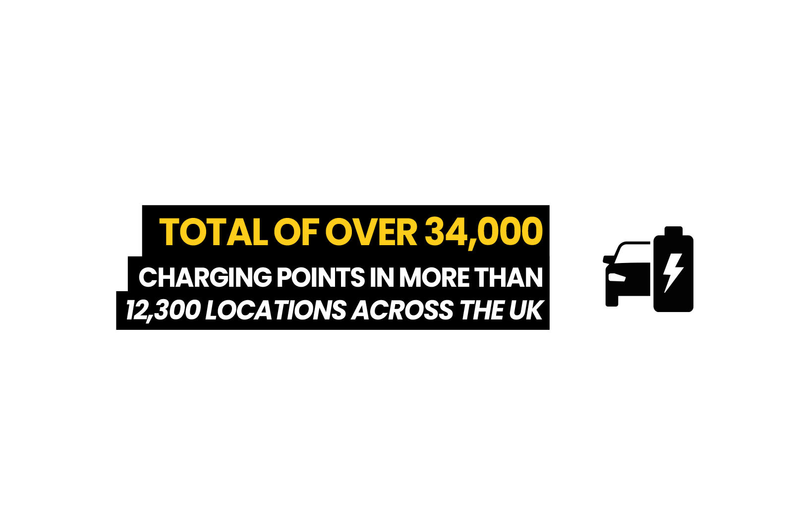 Electric charging stats