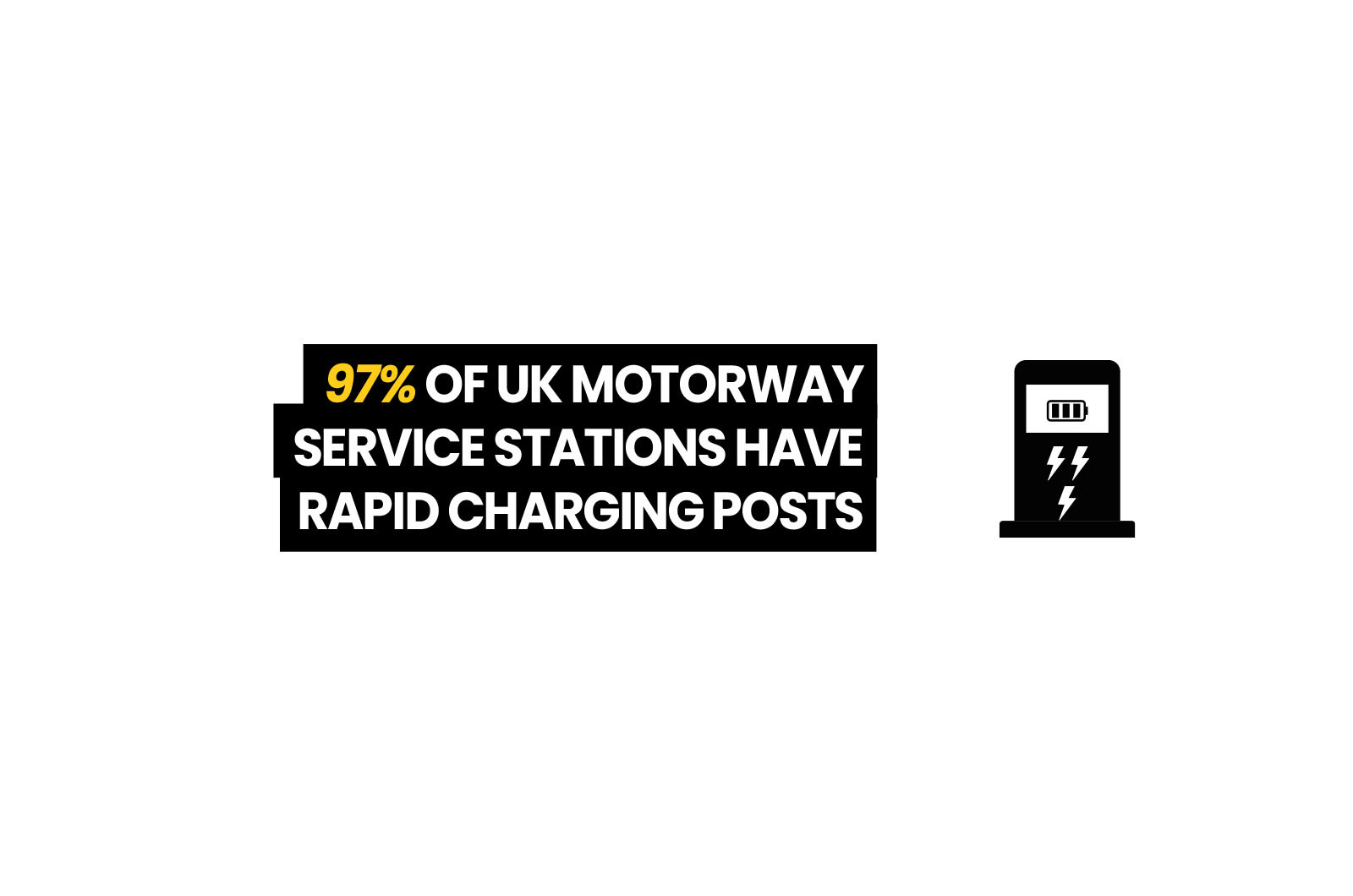 Rapid charging stats