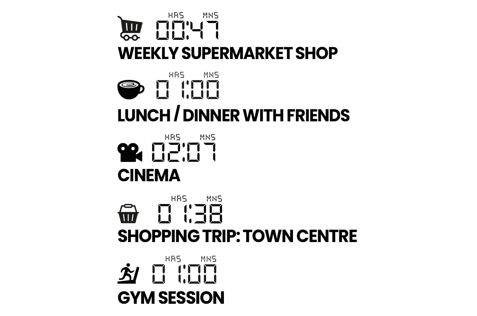 Daily activities