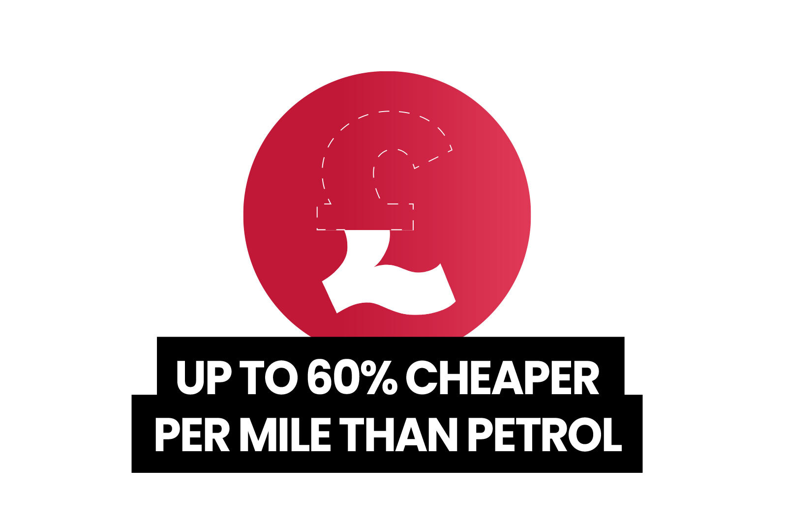 Nissan LEAF infographic