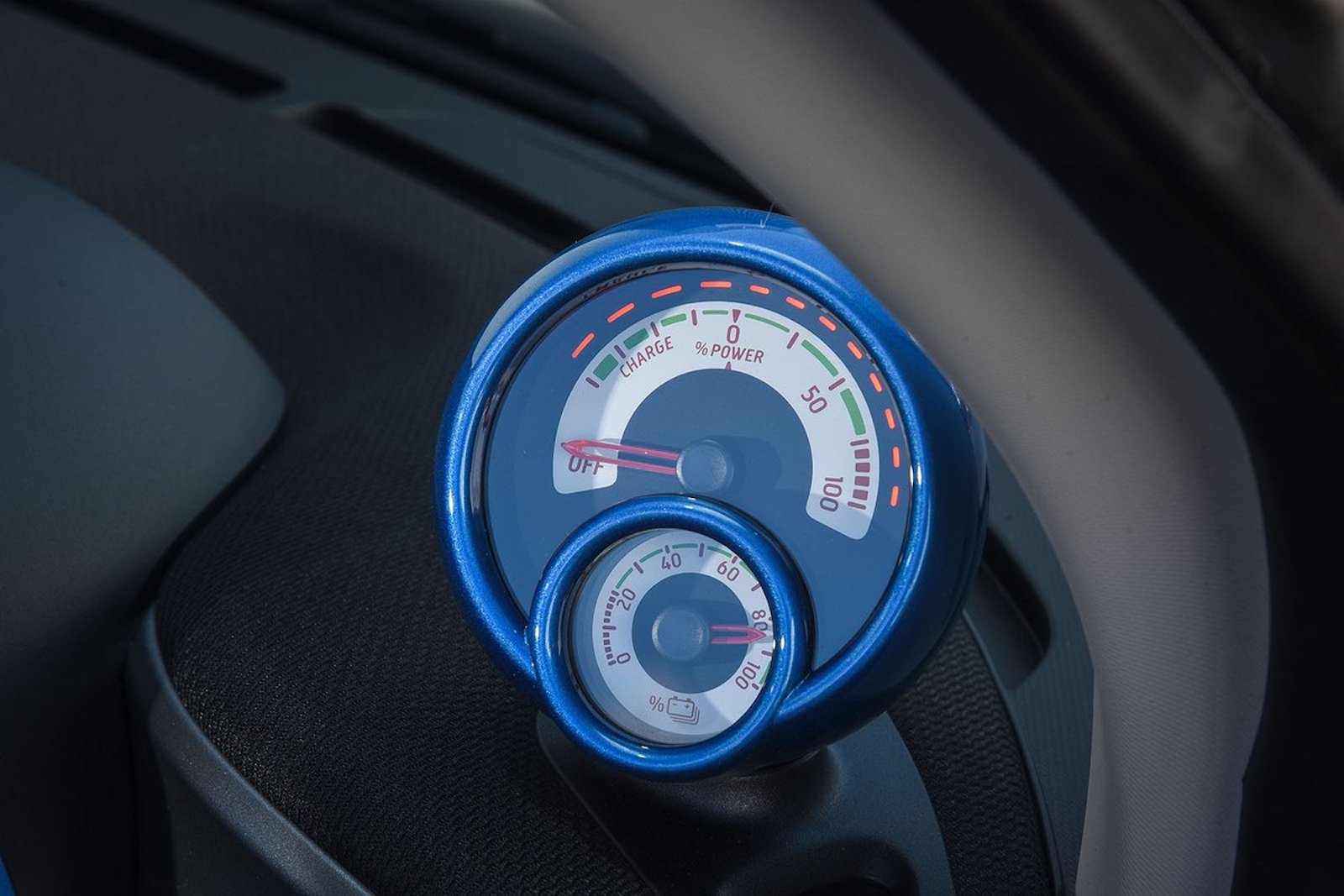 Used Smart ForTwo EQ 2018-present