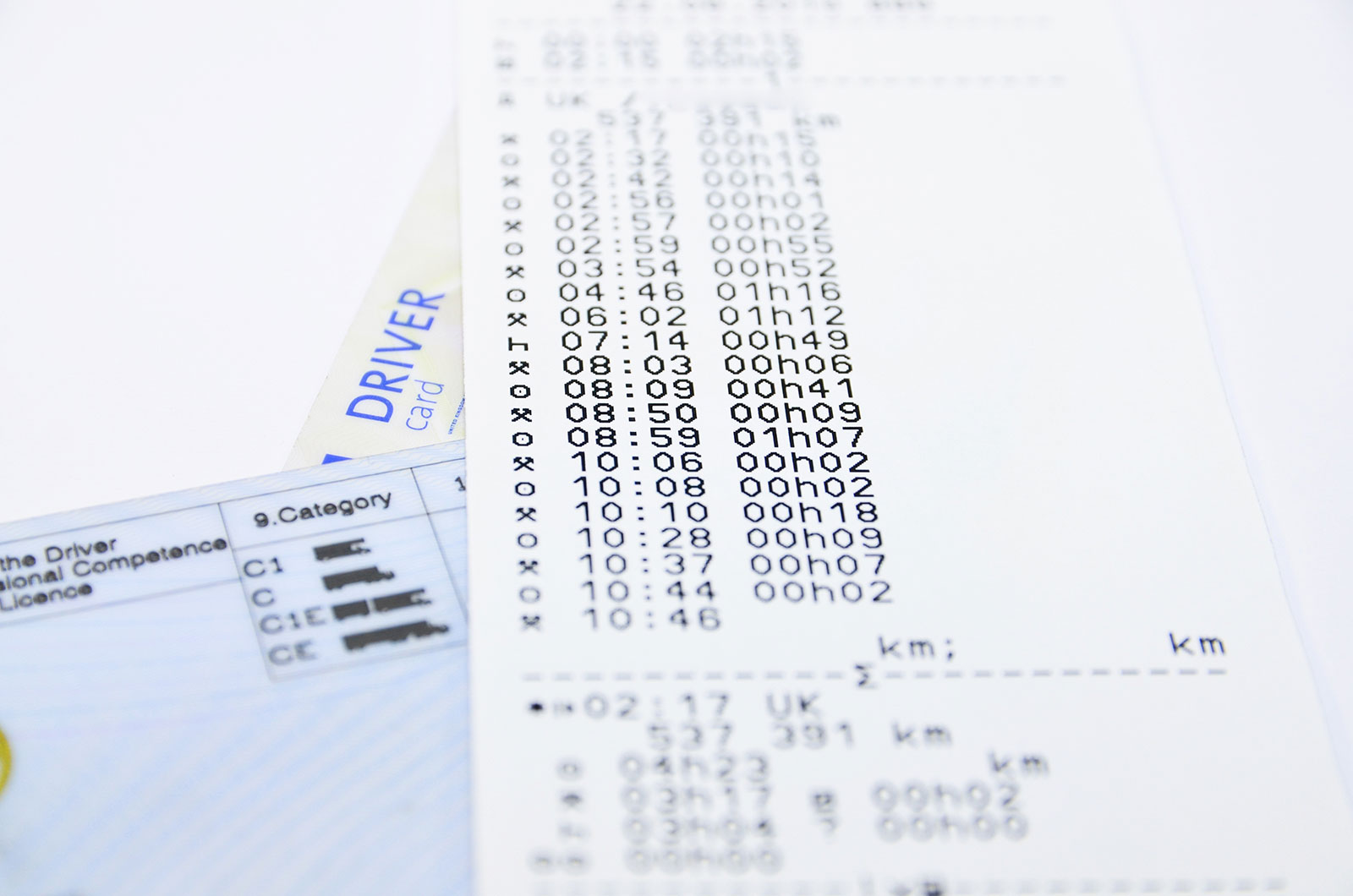Onboard tachograph