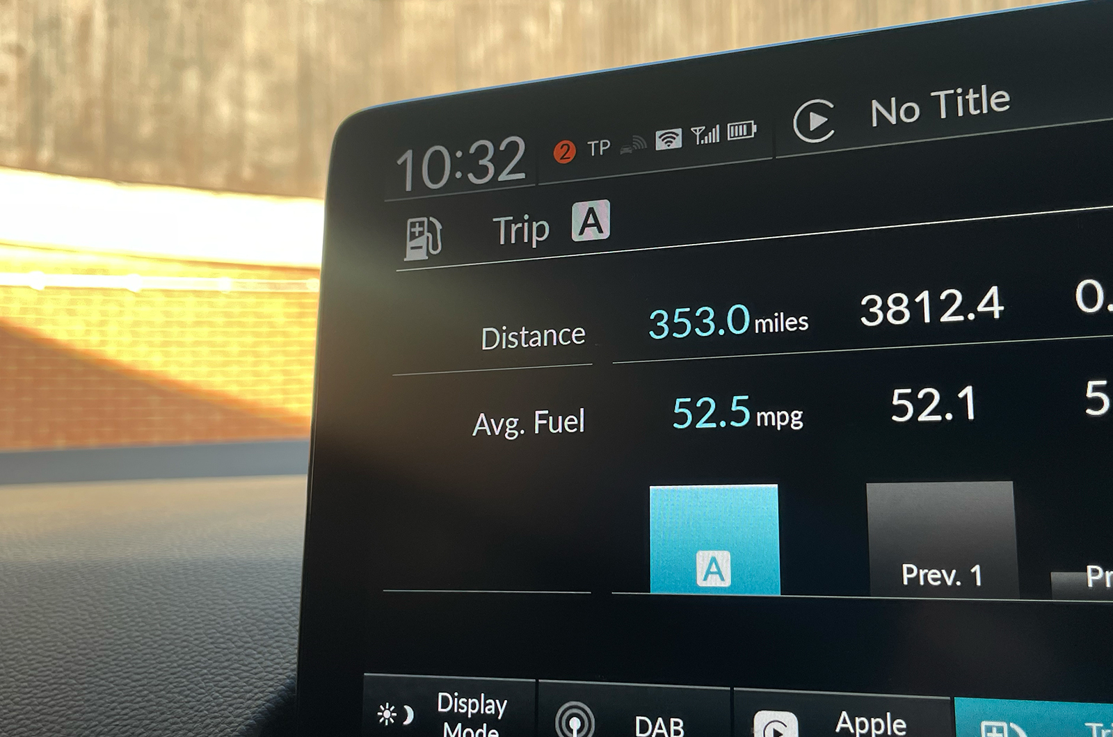 The Honda Civic MPG after testing