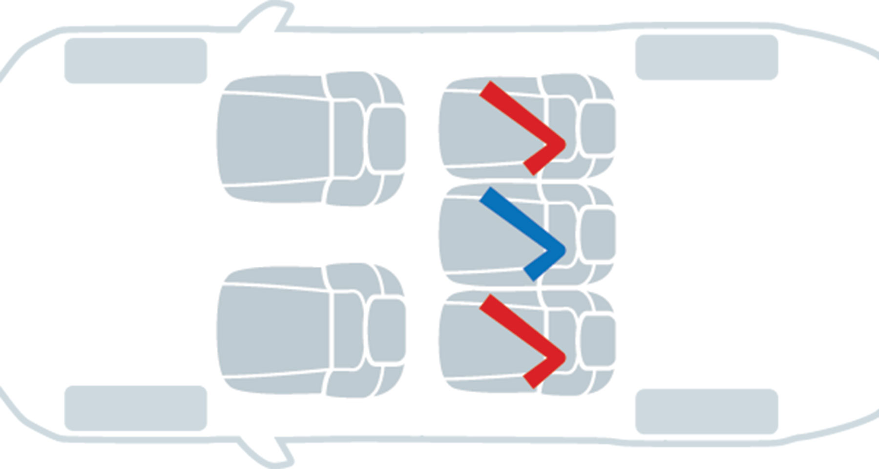 Child car seats ID.Buzz