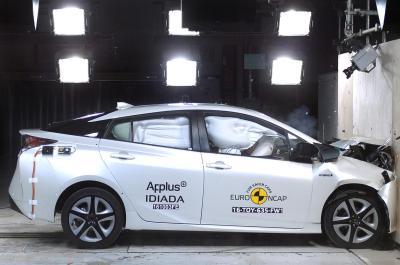 What is Euro NCAP and how does it work?