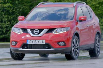 Promoted: How Nissan X-Trail’s All-Mode 4x4-i keeps you in control