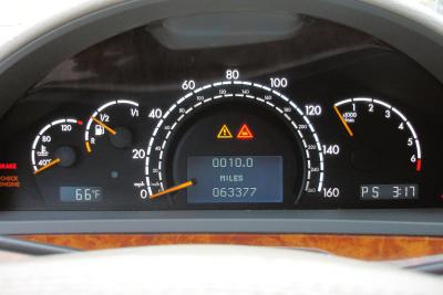 Car clocking - how much of a problem is it?