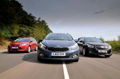 Used test: Ford Focus Estate vs Kia Cee’d Sportswagon vs Chevrolet Cruze Station Wagon