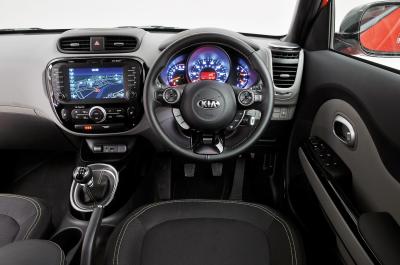 Used test: Kia Soul vs Ssangyong Tivoli