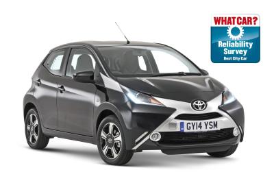 2017 What Car? Reliability Survey