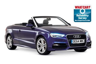 2017 What Car? Reliability Survey
