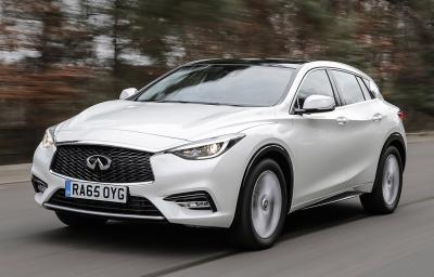Infiniti Q30